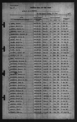 Roport Of Changes > 30-Jun-1941