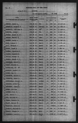 Roport Of Changes > 30-Jun-1941