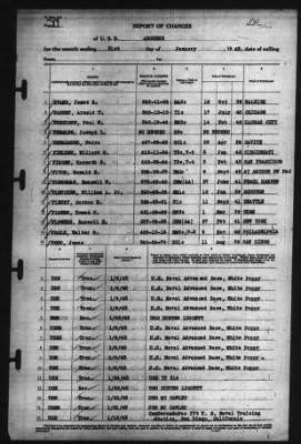 Thumbnail for Report of Changes > 31-Jan-1943