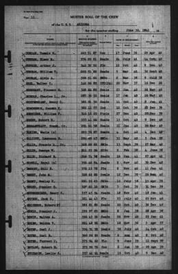 Roport Of Changes > 30-Jun-1941