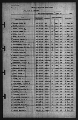 Roport Of Changes > 30-Jun-1941