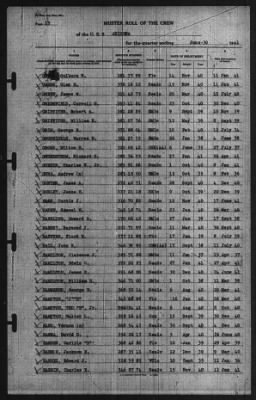 Roport Of Changes > 30-Jun-1941