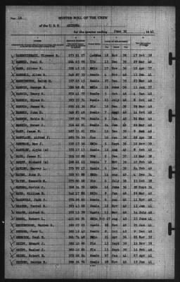 Roport Of Changes > 30-Jun-1941