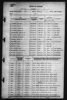 Report of Changes > 31-Jan-1943