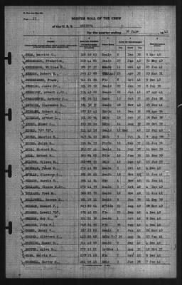 Roport Of Changes > 30-Jun-1941