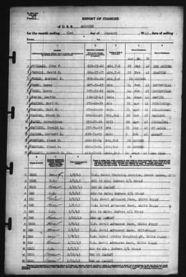 Report of Changes > 31-Jan-1943