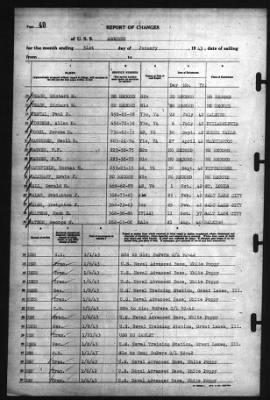 Report of Changes > 31-Jan-1943