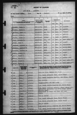 Report of Changes > 31-Jan-1943