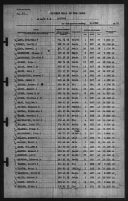 Roport Of Changes > 30-Jun-1941