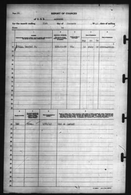 Thumbnail for Report of Changes > 31-Jan-1943