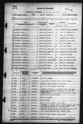 Report of Changes > 28-Feb-1943