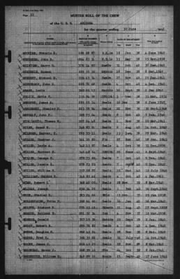 Roport Of Changes > 30-Jun-1941