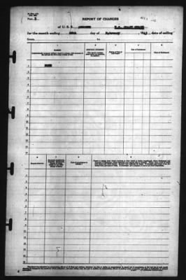 Thumbnail for Report of Changes > 28-Feb-1943