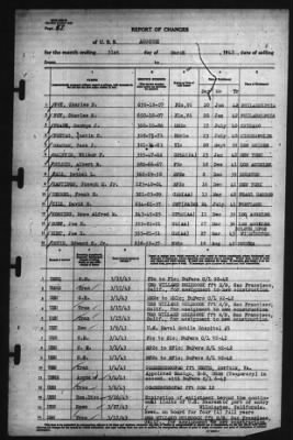 Report of Changes > 31-Mar-1943