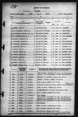 Report of Changes > 31-Mar-1943