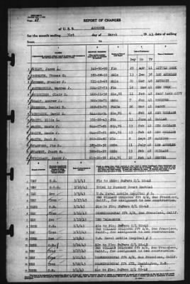 Report of Changes > 31-Mar-1943