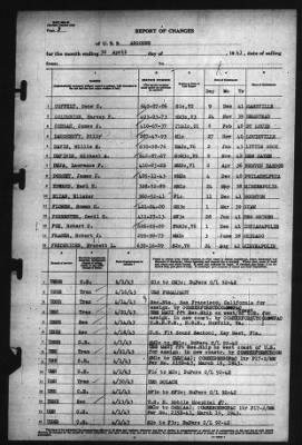 Report of Changes > 30-Apr-1943