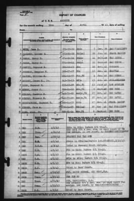 Report of Changes > 30-Apr-1943