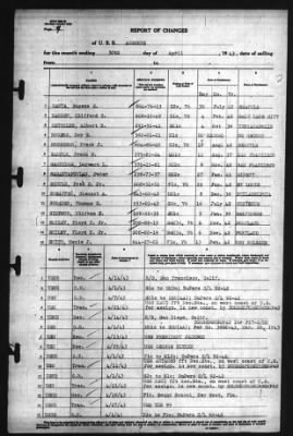 Report of Changes > 30-Apr-1943