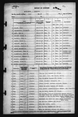 Report of Changes > 31-May-1943