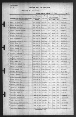 Muster Rolls > 30-Jun-1940