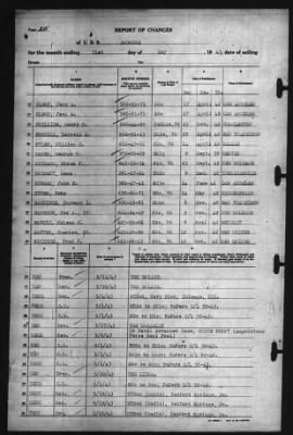 Report of Changes > 31-May-1943