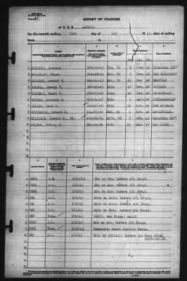 Report of Changes > 31-May-1943