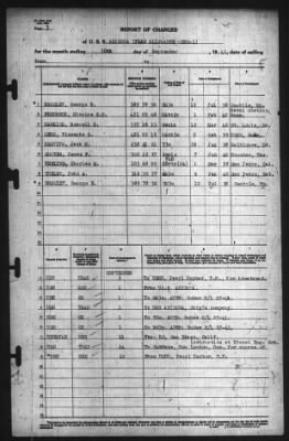 Thumbnail for Report Of Changes > 30-Sep-1941