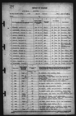 Thumbnail for Report Of Changes > 31-Oct-1941