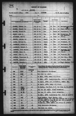 Report Of Changes > 31-Oct-1941