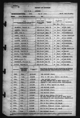 Report of Changes > 16-Jun-1943