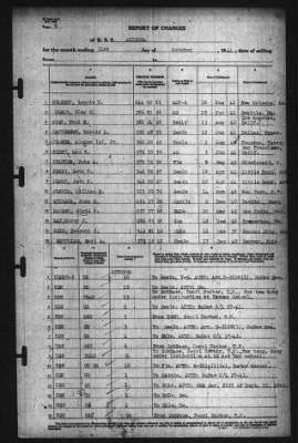 Thumbnail for Report Of Changes > 31-Oct-1941