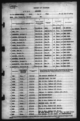 Report of Changes > 16-Jun-1943