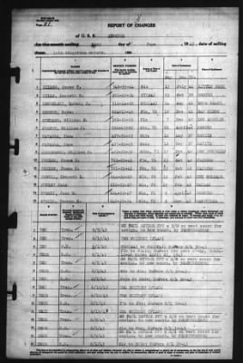 Report of Changes > 16-Jun-1943