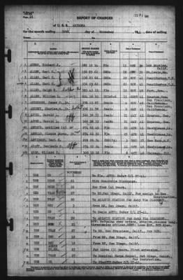 Thumbnail for Report Of Changes > 30-Oct-1941