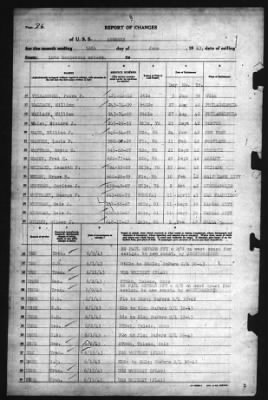 Thumbnail for Report of Changes > 16-Jun-1943