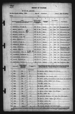 Thumbnail for Report Of Changes > 30-Nov-1941