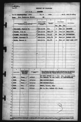 Report of Changes > 16-Jun-1943