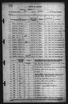 Thumbnail for Report Of Changes > 30-Nov-1941