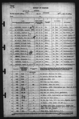 Thumbnail for Report Of Changes > 30-Nov-1941