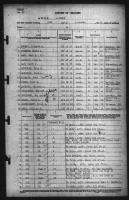 Thumbnail for Report Of Changes > 30-Nov-1941