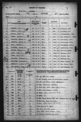 Report Of Changes > 30-Nov-1941