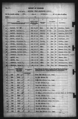 Thumbnail for Report Of Changes > 30-Nov-1941