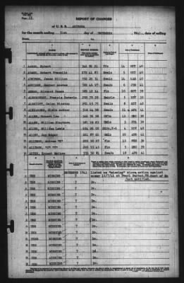 Thumbnail for Report Of Changes > 31-Dec-1941