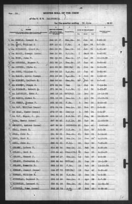 Muster Rolls > 30-Jun-1940