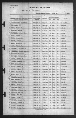 Muster Rolls > 30-Jun-1940