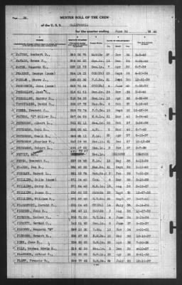 Muster Rolls > 30-Jun-1940