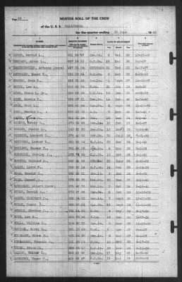 Muster Rolls > 30-Jun-1940