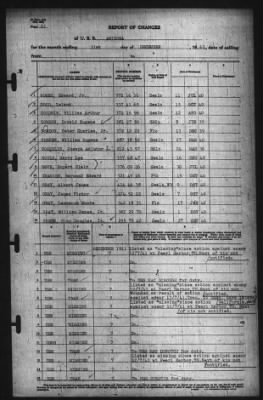 Thumbnail for Report Of Changes > 31-Dec-1941