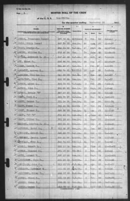 Muster Rolls > 30-Sep-1940